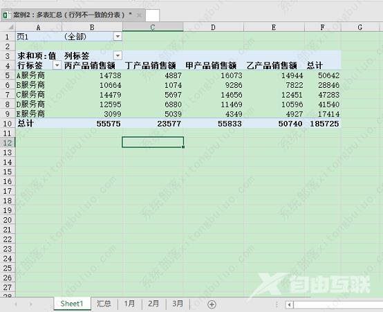 Excel技巧分享，Excel如何跨工作表求和