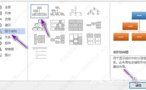 word制作组织结构图表怎么做？