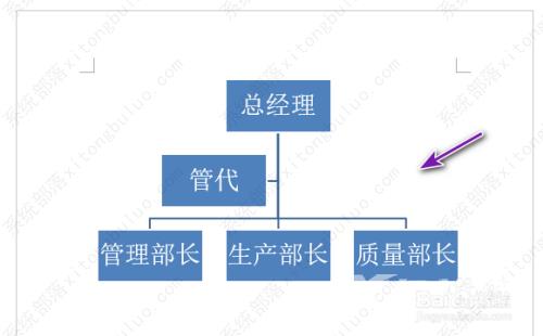 word制作组织结构图表怎么做？