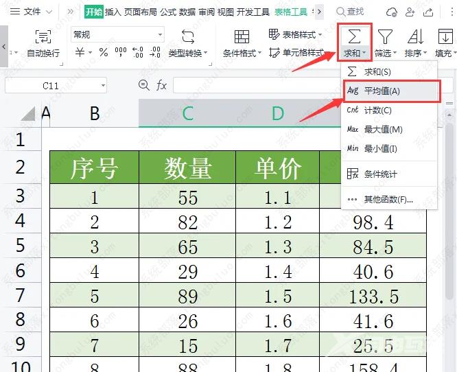 wps表格怎样求平均数？WPS表格求平均数教程