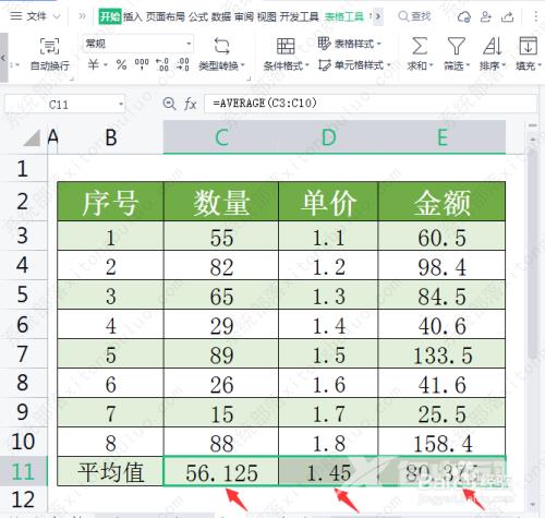 wps表格怎样求平均数？WPS表格求平均数教程