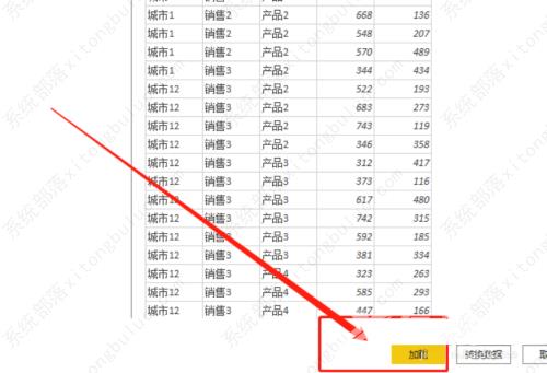 power bi怎么制作产品树状图可视化报表？