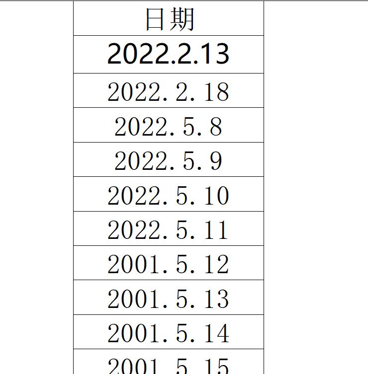 wps打印的表格怎么铺满一张A4纸上?