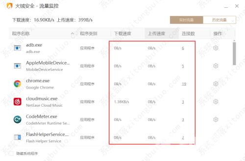 火绒安全软件限制应用网速教程