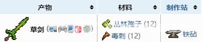 泰拉瑞亚草剑怎么合成?泰拉瑞亚草剑合成表一览