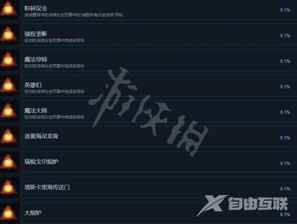 咒语力量征服埃欧大陆成就怎么解锁?全成就解锁攻略大全