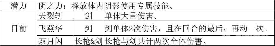 八方旅人2职业介绍 八方旅人2八大基础职业技能效果全解