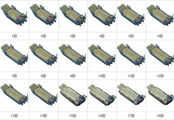 海岛奇兵登陆艇怎么升级数据?海岛奇兵登陆艇升级数据图表