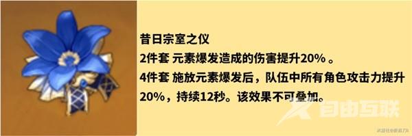 原神迪希雅圣遗物推荐 原神迪希雅圣遗物搭配攻略