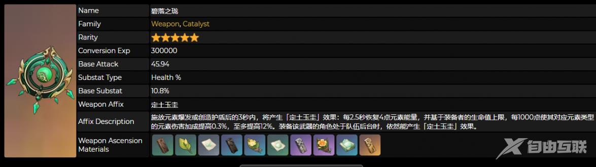 原神碧落之珑满精效果怎么样?原神碧落之珑满精效果图一览