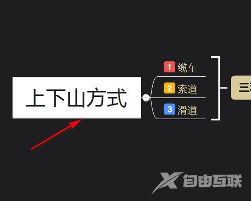 xmind怎么调整字体大小? xmind调整字体大小方法