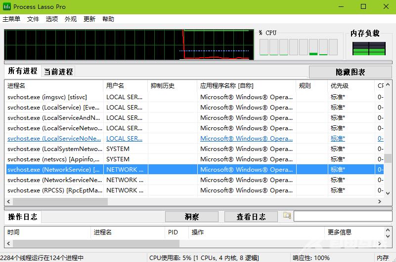 Process Lasso怎么设置中文？