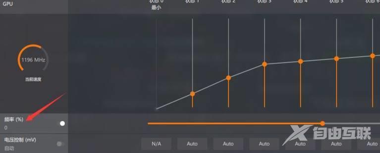 AMD显卡如何提高fps？AMD显卡提高帧数设置教程