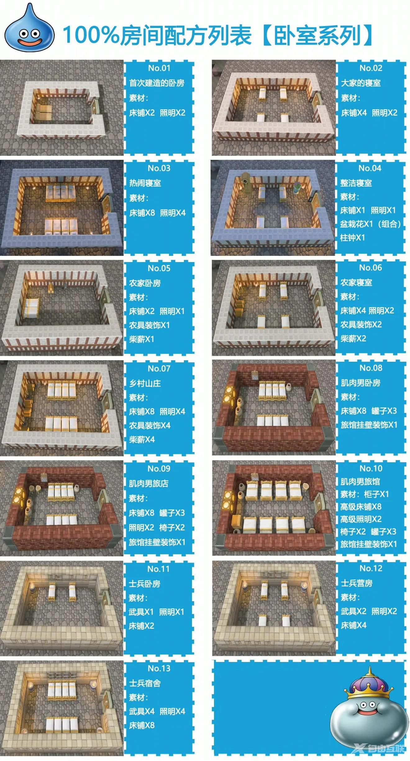 勇者斗恶龙建造者2攻略及房间配方，勇者斗恶龙建造者2素材岛全收集及建造者布局