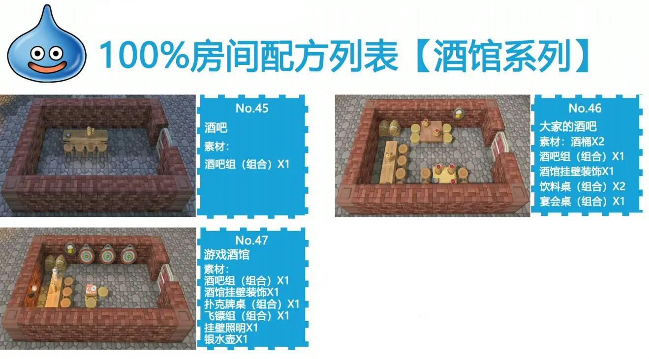 勇者斗恶龙建造者2攻略及房间配方，勇者斗恶龙建造者2素材岛全收集及建造者布局