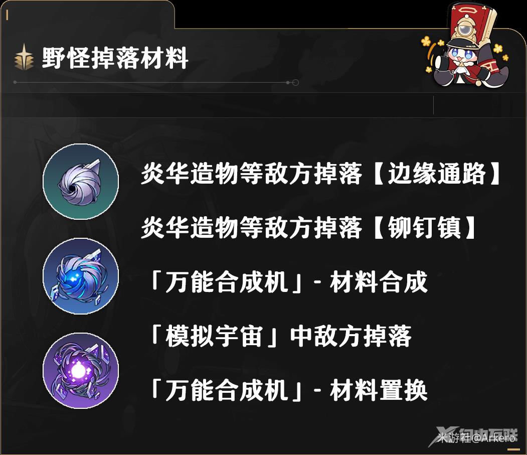 崩坏星穹铁道克拉拉养成材料需要什么?克拉拉养成材料消耗表