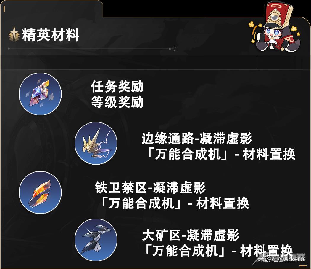 崩坏星穹铁道克拉拉养成材料需要什么?克拉拉养成材料消耗表