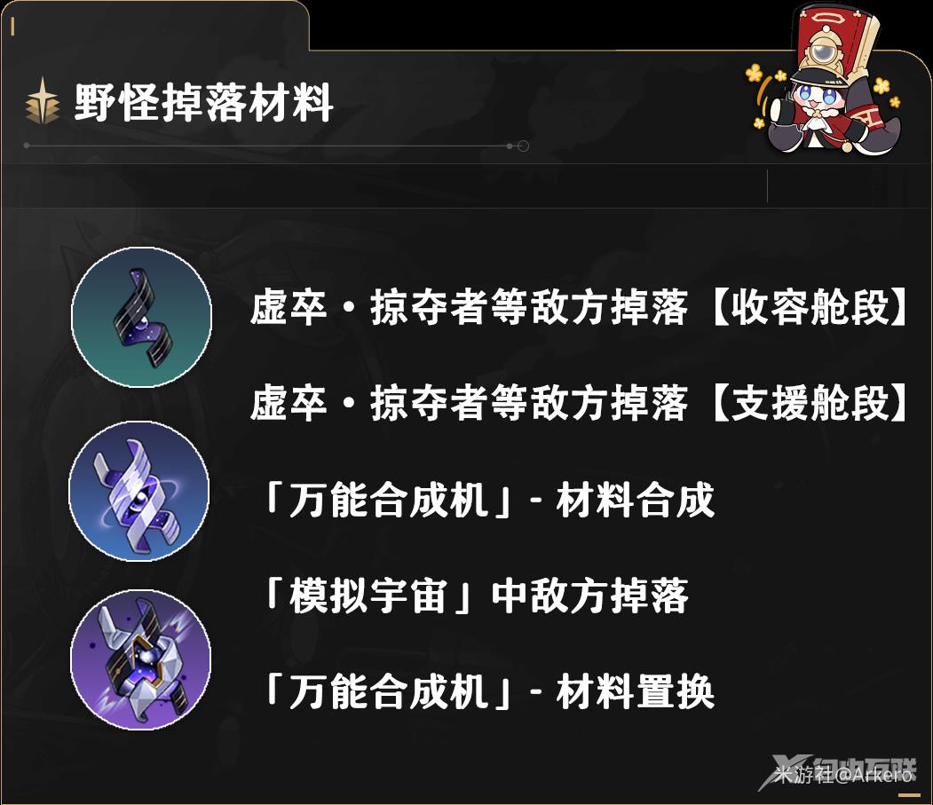 崩坏星穹铁道克拉拉养成材料需要什么?克拉拉养成材料消耗表