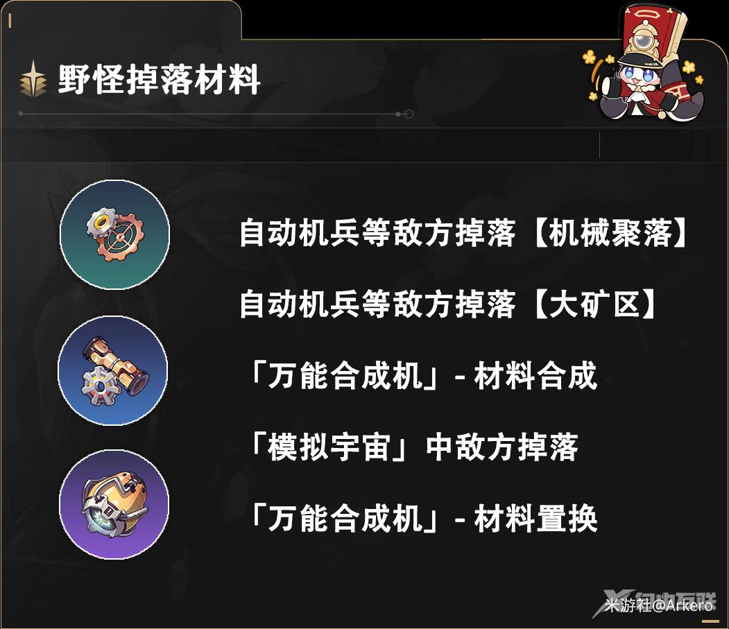 崩坏星穹铁道克拉拉养成材料需要什么?克拉拉养成材料消耗表