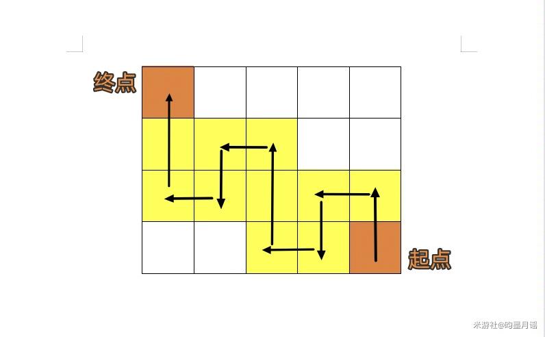 崩坏星穹铁道人非草木怎么做?人非草木其一其二其三任务攻略