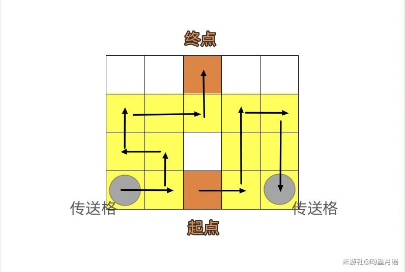 崩坏星穹铁道人非草木怎么做?人非草木其一其二其三任务攻略