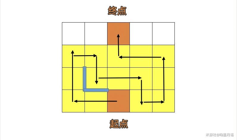 崩坏星穹铁道人非草木怎么做?人非草木其一其二其三任务攻略