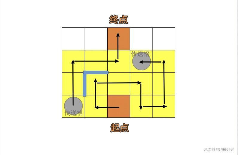 崩坏星穹铁道人非草木怎么做?人非草木其一其二其三任务攻略