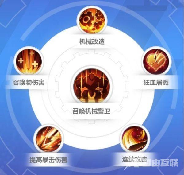 火炬之光无限召唤师bd最新 召唤师bd技能天赋加点攻略