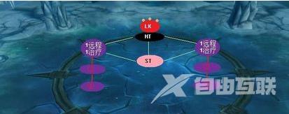 魔兽世界icc副本攻略 10人icc攻略冰冠堡垒攻略