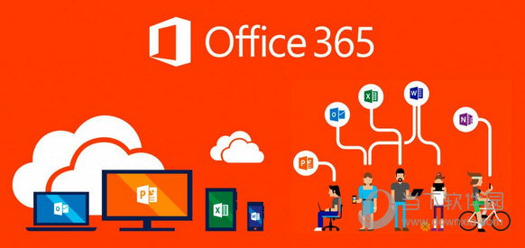 Office 365主界面