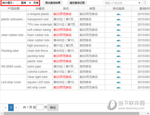 360旺店查询产品排名3