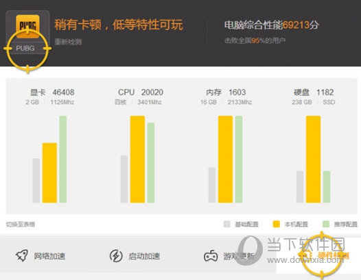 wegame选择游戏检测