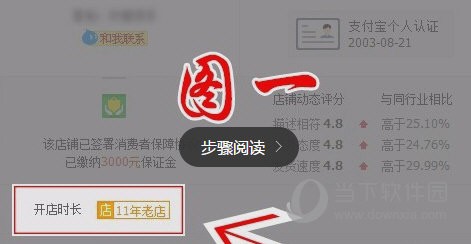 淘宝开店时长