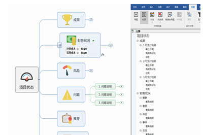 MindManager甘特图怎么做 