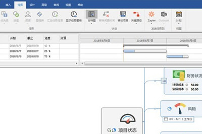 MindManager甘特图怎么做 