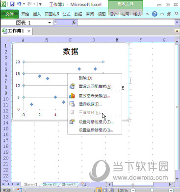 Stata绘制散点折线图