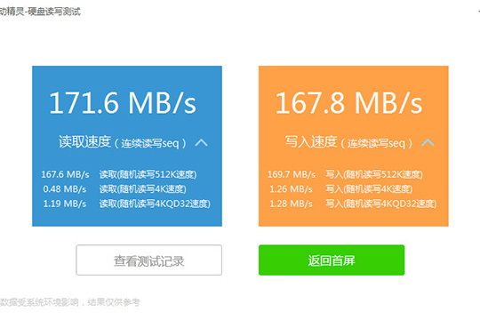 将会出现读取速度与写入速度的各项数值