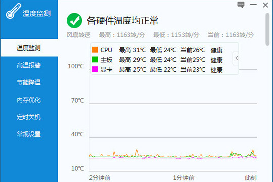 用户能够看到电脑当前的各项硬件信息