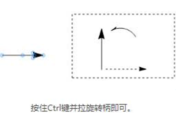 ChemOffice旋转分子式