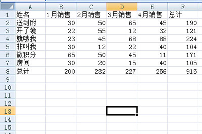 原版表格