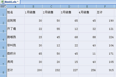 设置行宽列宽