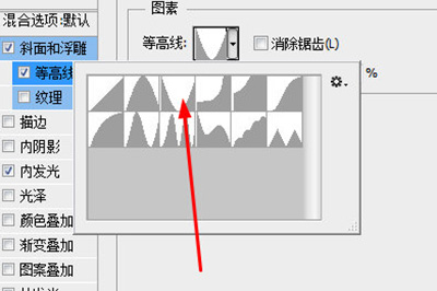 等高线为锥形反转