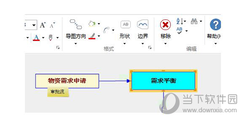 MindMapper16关联标签