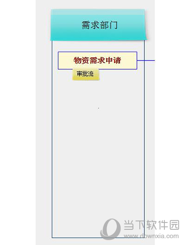 MindMapper16部门标签