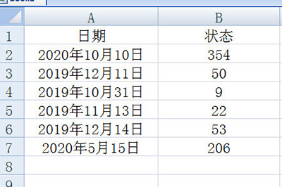 单元格格式改为常规