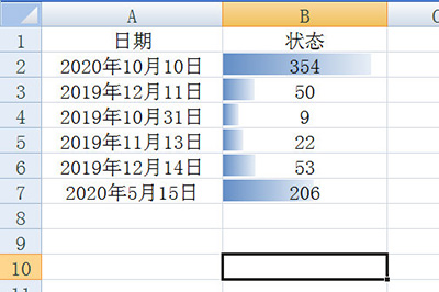 一张直观的到期天数的表格