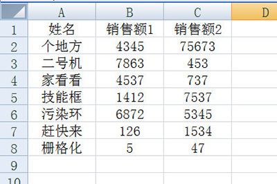 下方的表格为例子