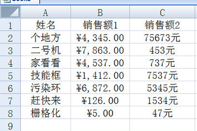 数字后面都会增加个“元”单位