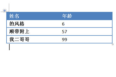 转换成表格