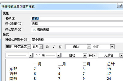 填入新样式表格的名称